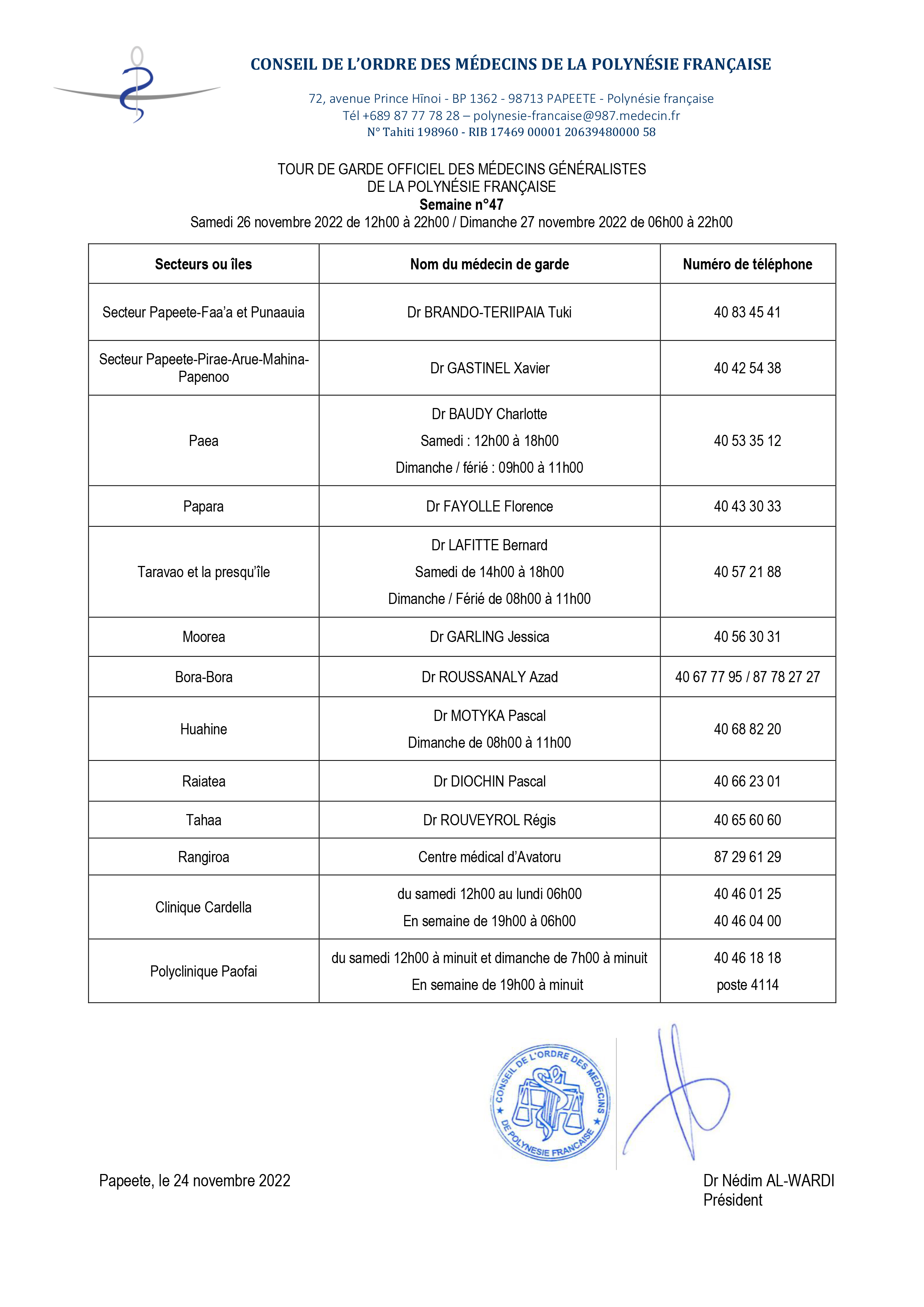 Pharmacies, médecins et vétérinaires de garde le samedi 26 et dimanche 27 novembre 2022