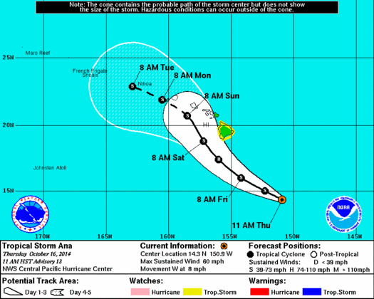 La tempête tropicale Ana va toucher Hawaii