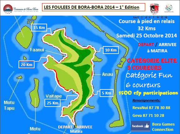 Les Foulées de Bora-Bora 2014 : 1ère édition à ne pas rater!