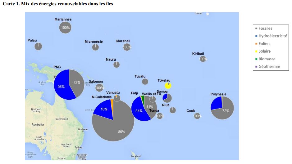 Quelles énergies renouvelables pour la Polynésie et le Pacifique Sud ?