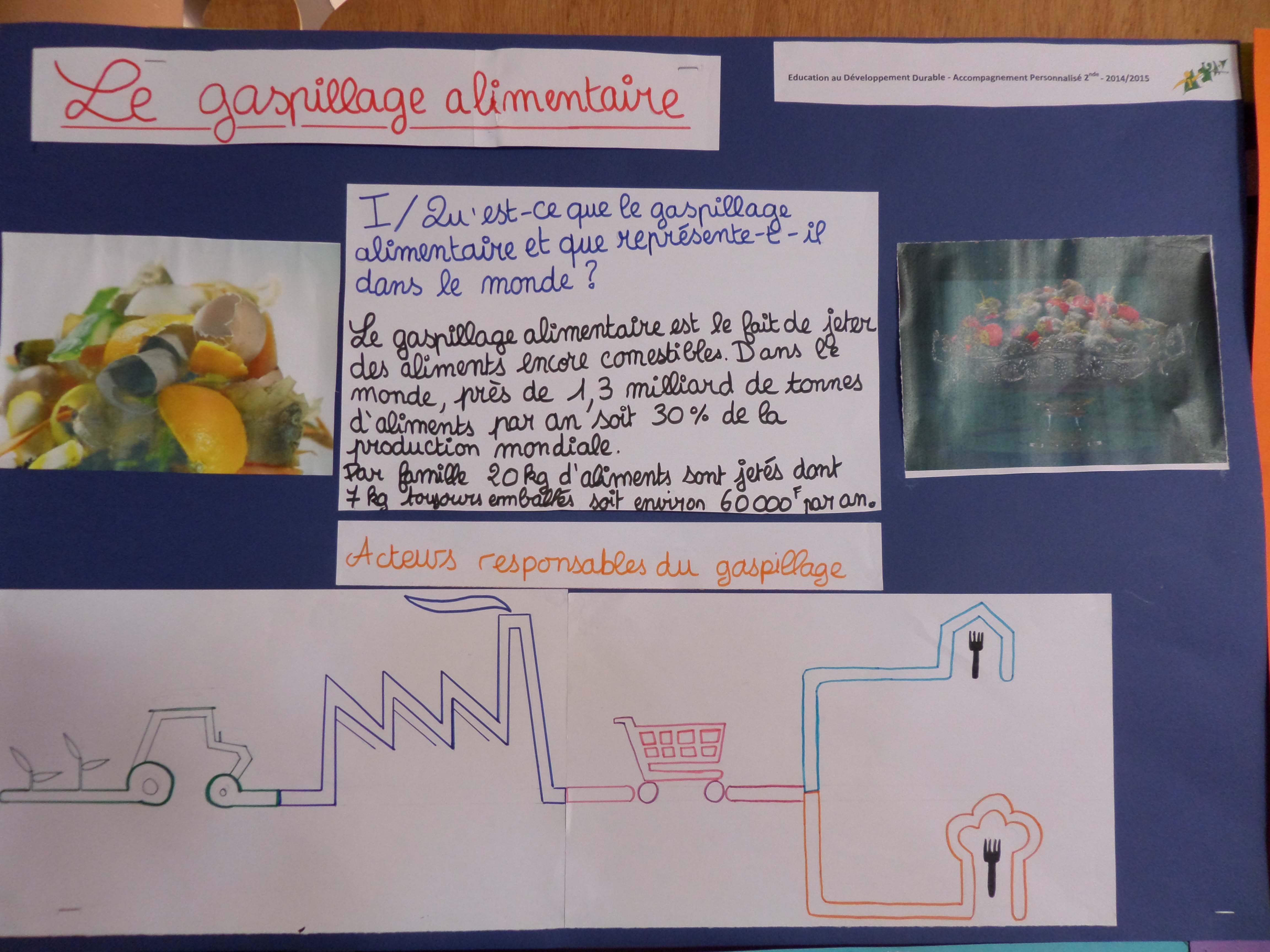 Le Lycée Raapoto parle développement durable et réduction des déchets avec ses élèves
