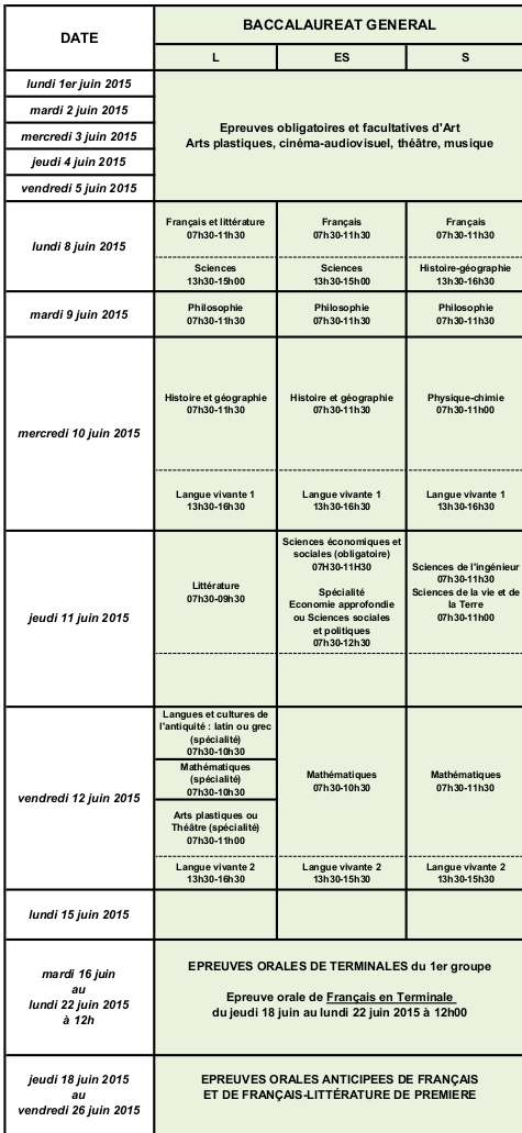 Bac général et technologique et DNB : les dates des examens en 2015