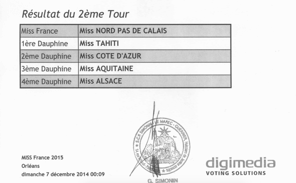 Camille Cerf, Miss France 2015. Hinarere Taputu est 1ere dauphine