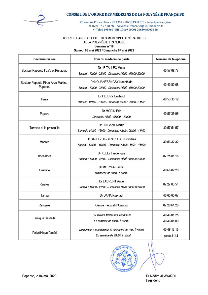 Pharmacies, médecins et vétérinaires de garde le samedi 6 et dimanche 7 mai 2023