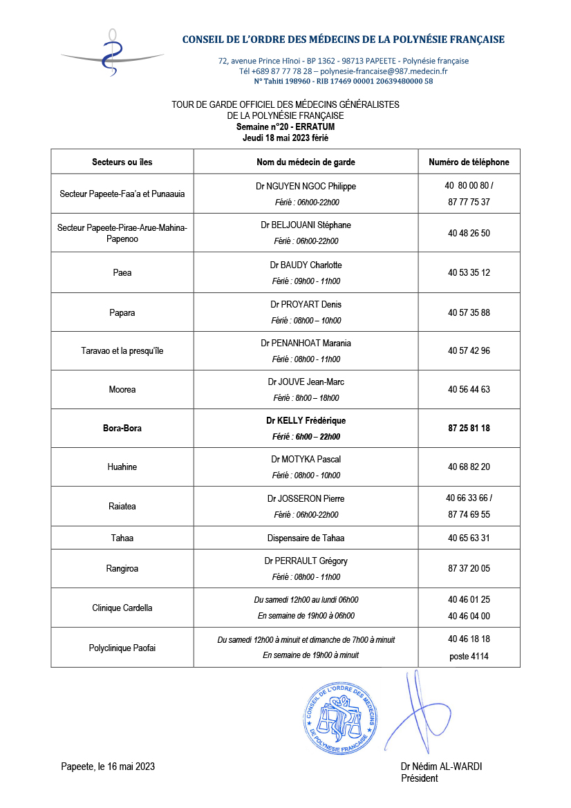 Pharmacies, médecins et vétérinaires de garde le jeudi 18 mai 2023
