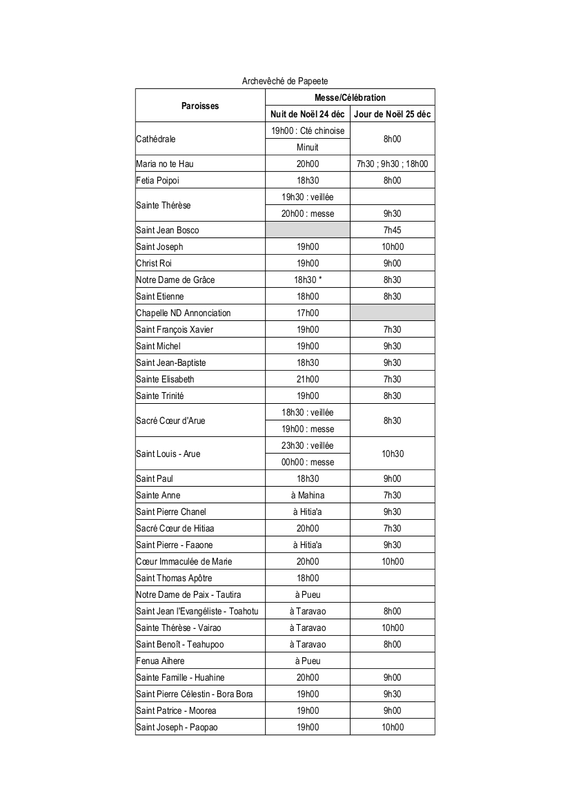 * Messe télévisée sur Polynésie 1ère