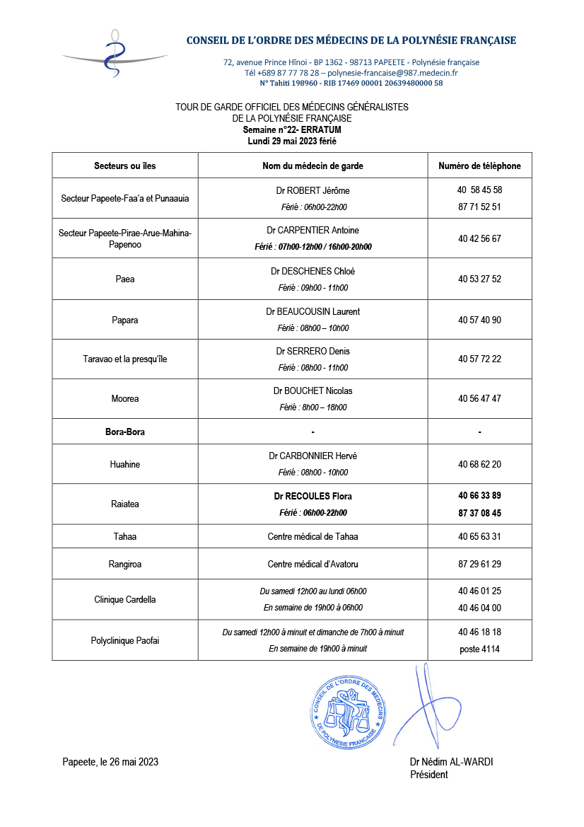Pharmacies, médecins et vétérinaires de garde le lundi 29 mai 2023