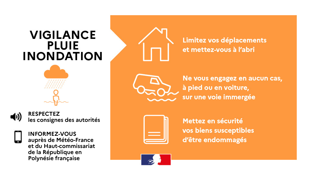 Vigilance orange, fortes pluies aux Australes ouest et centre