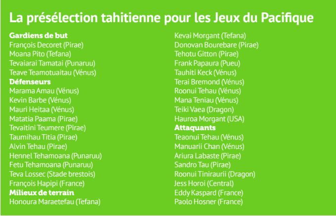 Le football tahitien lance sa campagne pour les Jeux du Pacifique
