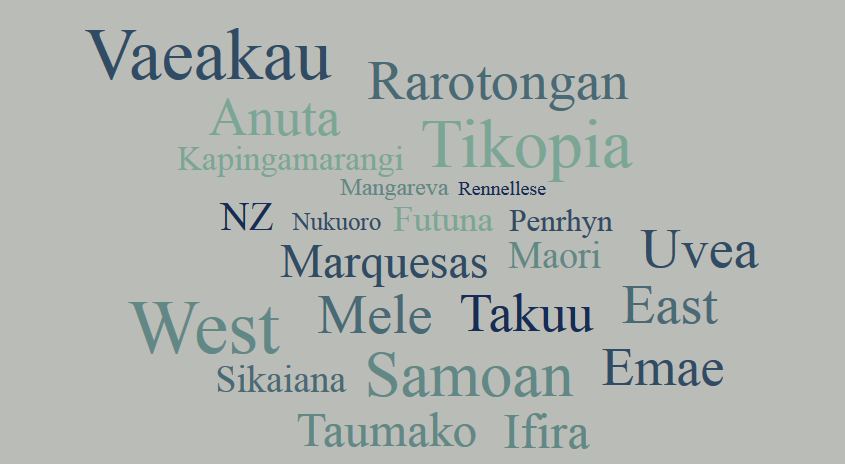 L'évolution des langues polynésiennes dépend de la taille de la population