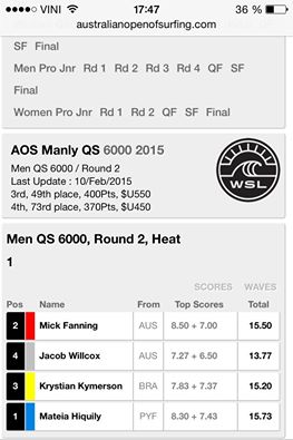 Surf – Hurley Australian Open : Mateia Hiquily remporte sa série face à Mick Fanning. MAJ