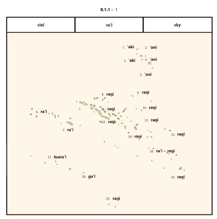 Certains mots ont la même racine avec simplement des différences phonétiques (ici "le ciel")