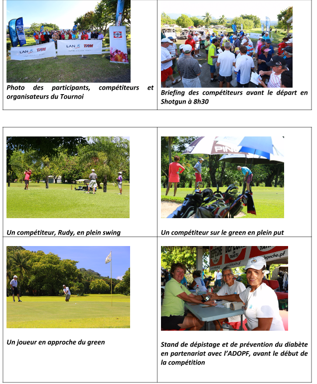 Golf: Tournoi du Rotary, 86 joueurs sur le green pour la bonne cause
