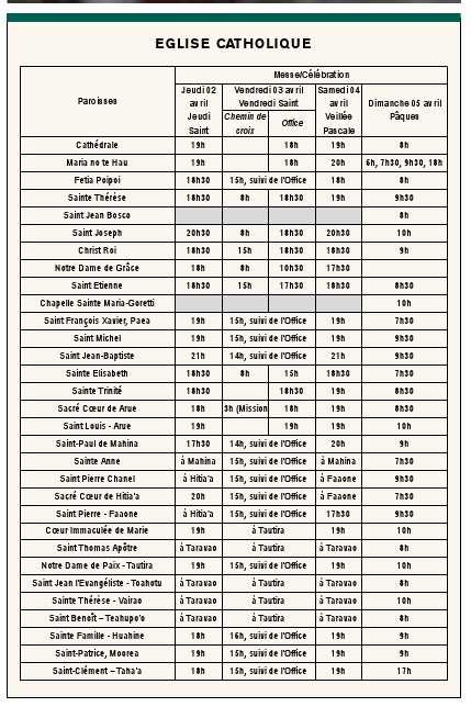Pâques : un week-end pour célébrer la résurrection du Christ