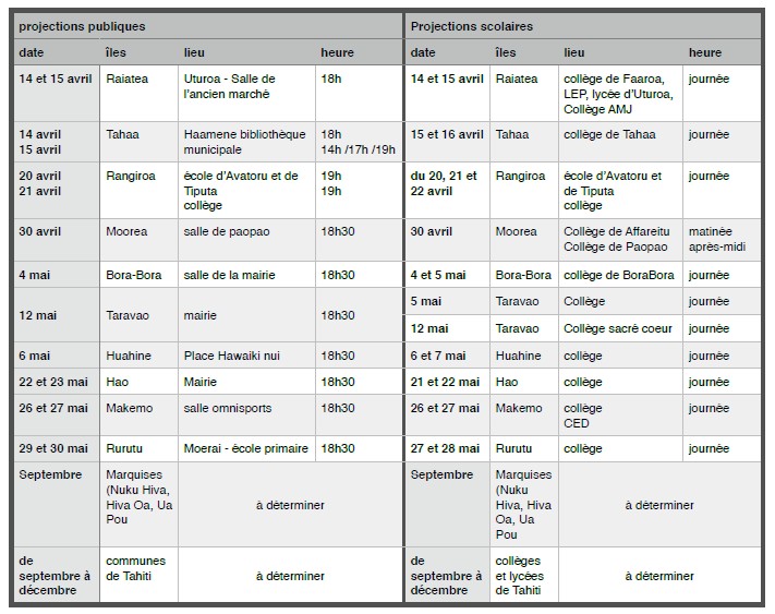 Fifo hors les murs : Début des projections dans les archipels