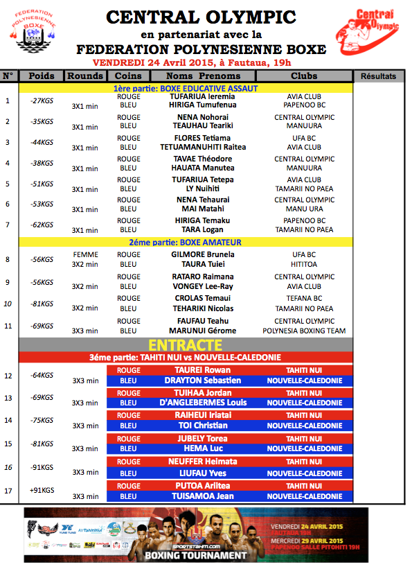 Sportstahiti Boxing Tournament, demandez le programme!