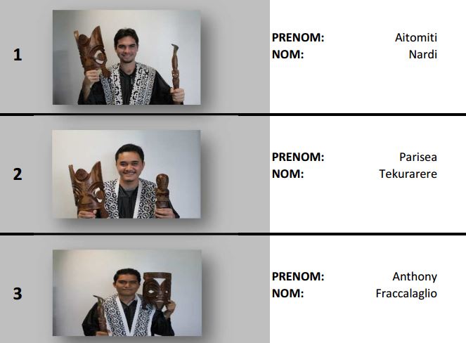 Les trois majors de promo