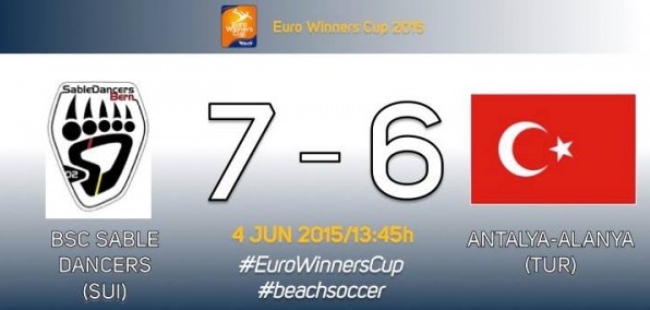 Beachsoccer   « Euro winners Cup 2015  » : Les tikitoa en 8ème de finale avec les Sable Dancers