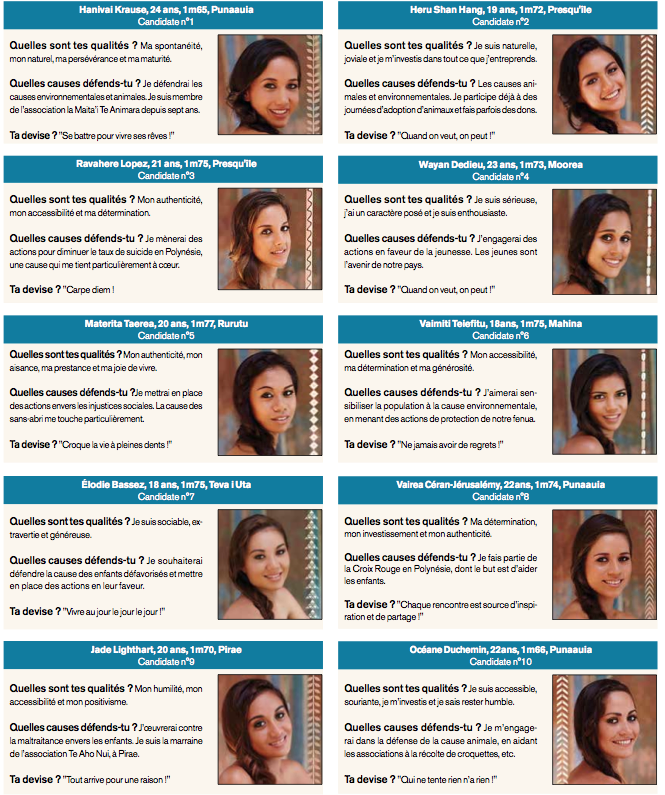 L'élection Miss Tahiti en direct sur Polynésie 1ère ce soir