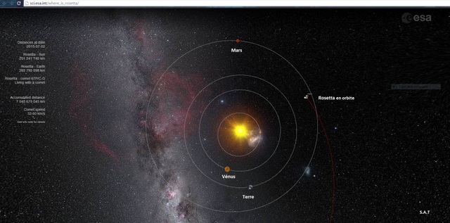 Partez à la découverte du ciel polynésien