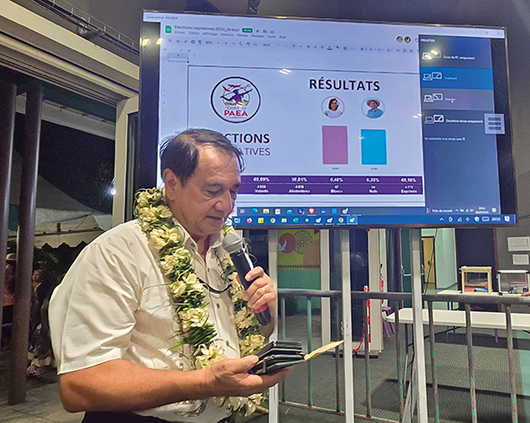 Nicole Sanquer élue haut la main