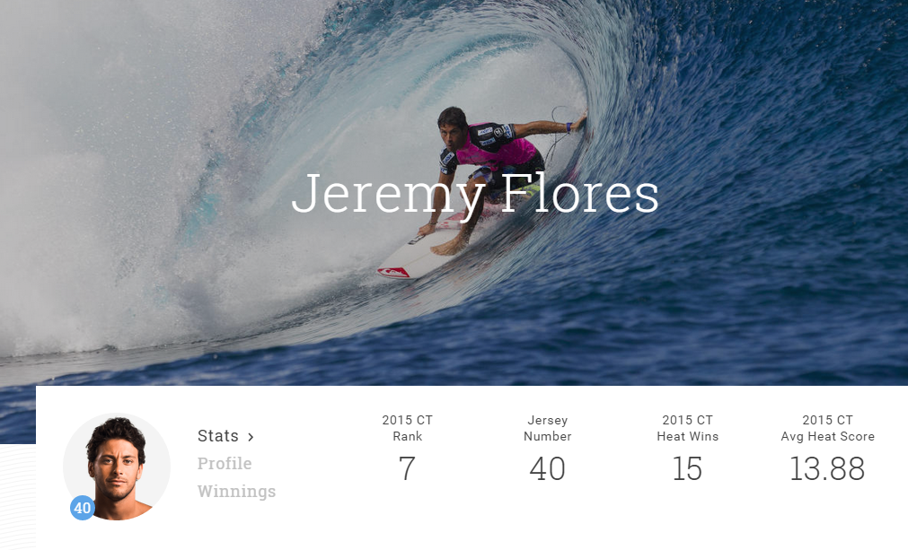 Jérémy Flores remporte la Billabong Pro Tahiti 2015
