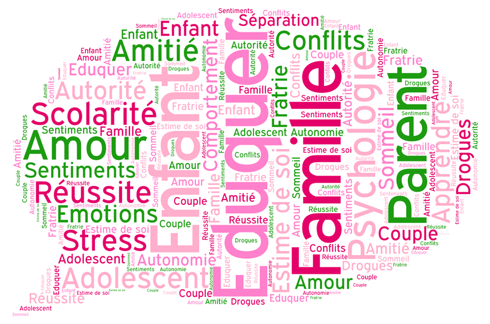 Familipsy lance "l'Atelier-parents" et le "Thé des mamans"