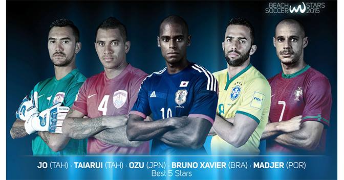 Deux Tahitiens dans les 5 meilleurs joueurs de l'année, Jonathan élu meilleur gardien.