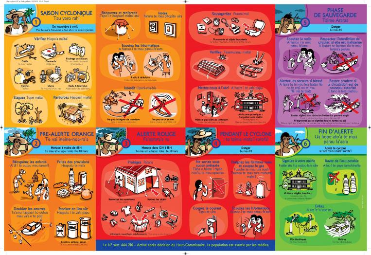 Brochure à télécharger: que faire en cas d'alerte cyclonique?