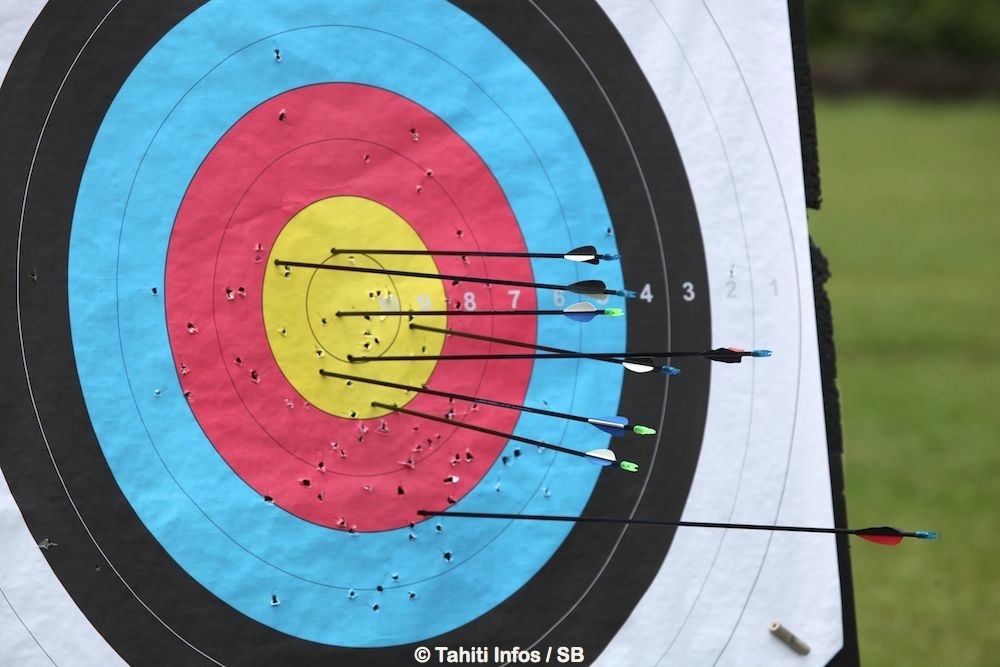 Le tir à l'arc est un sport olympique qui demande de la concentration