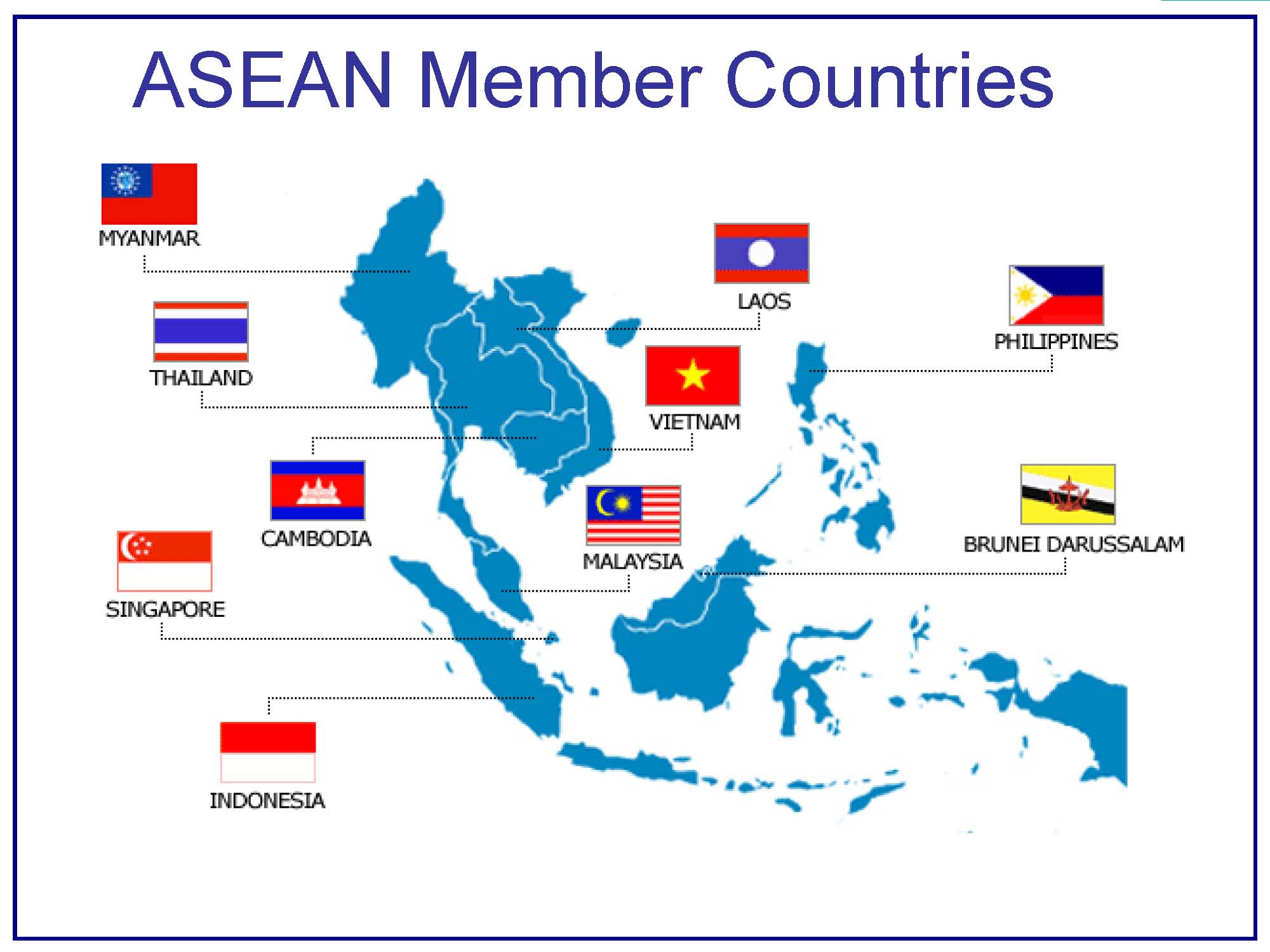L'Asie du sud-est se dote d'une Communauté économique de l'Asean