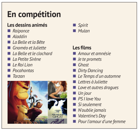 Deux films en plein air à Vaitupa le 13 février