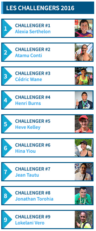 Tahiti Infos, ATN Challenge avec Polynésie 1ère: billets d'avion, smartphone, jouez...et gagnez