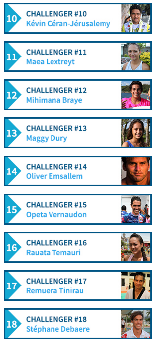 Tahiti Infos, ATN Challenge avec Polynésie 1ère: billets d'avion, smartphone, jouez...et gagnez