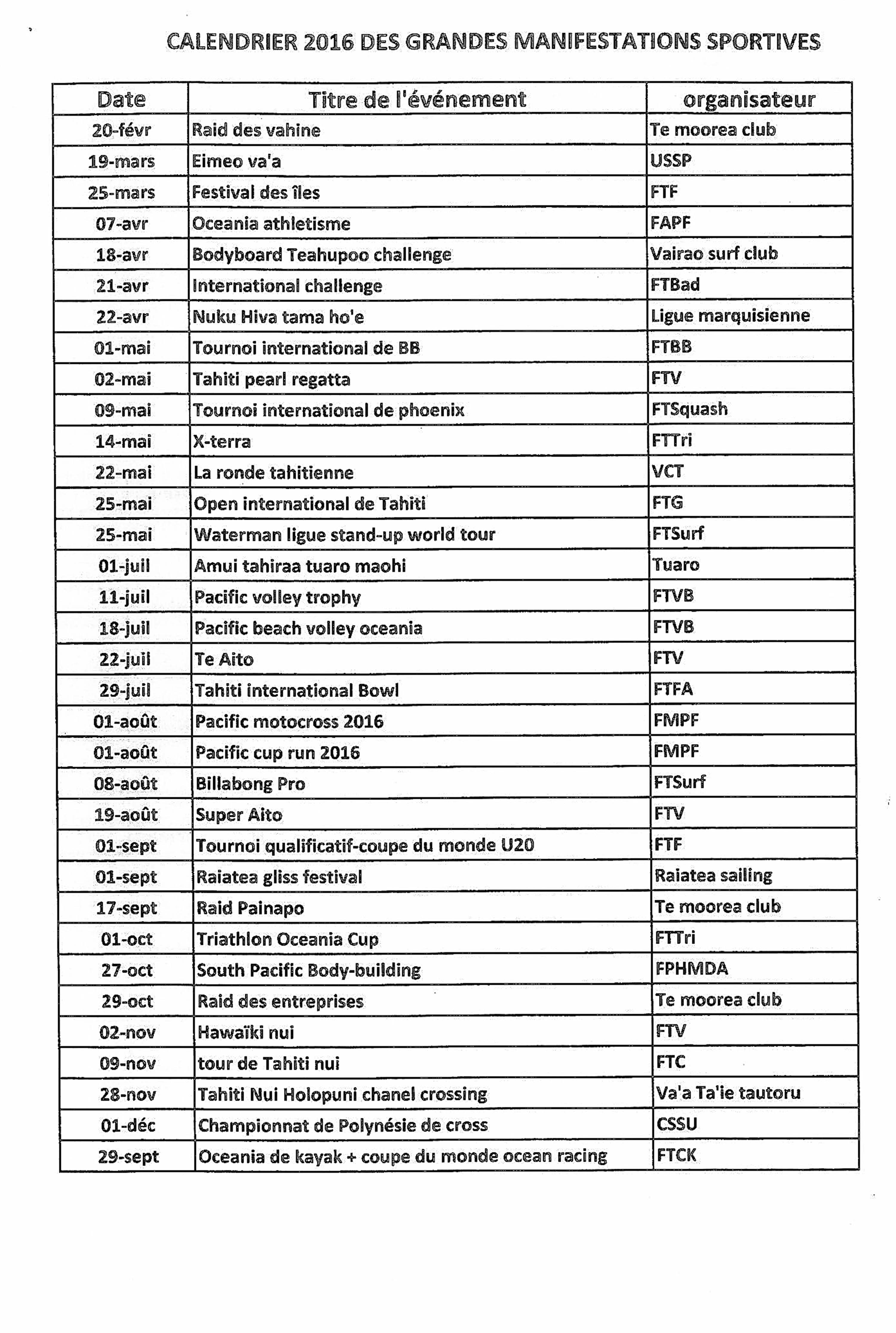 Le calendrier des manifestations sportives 2016