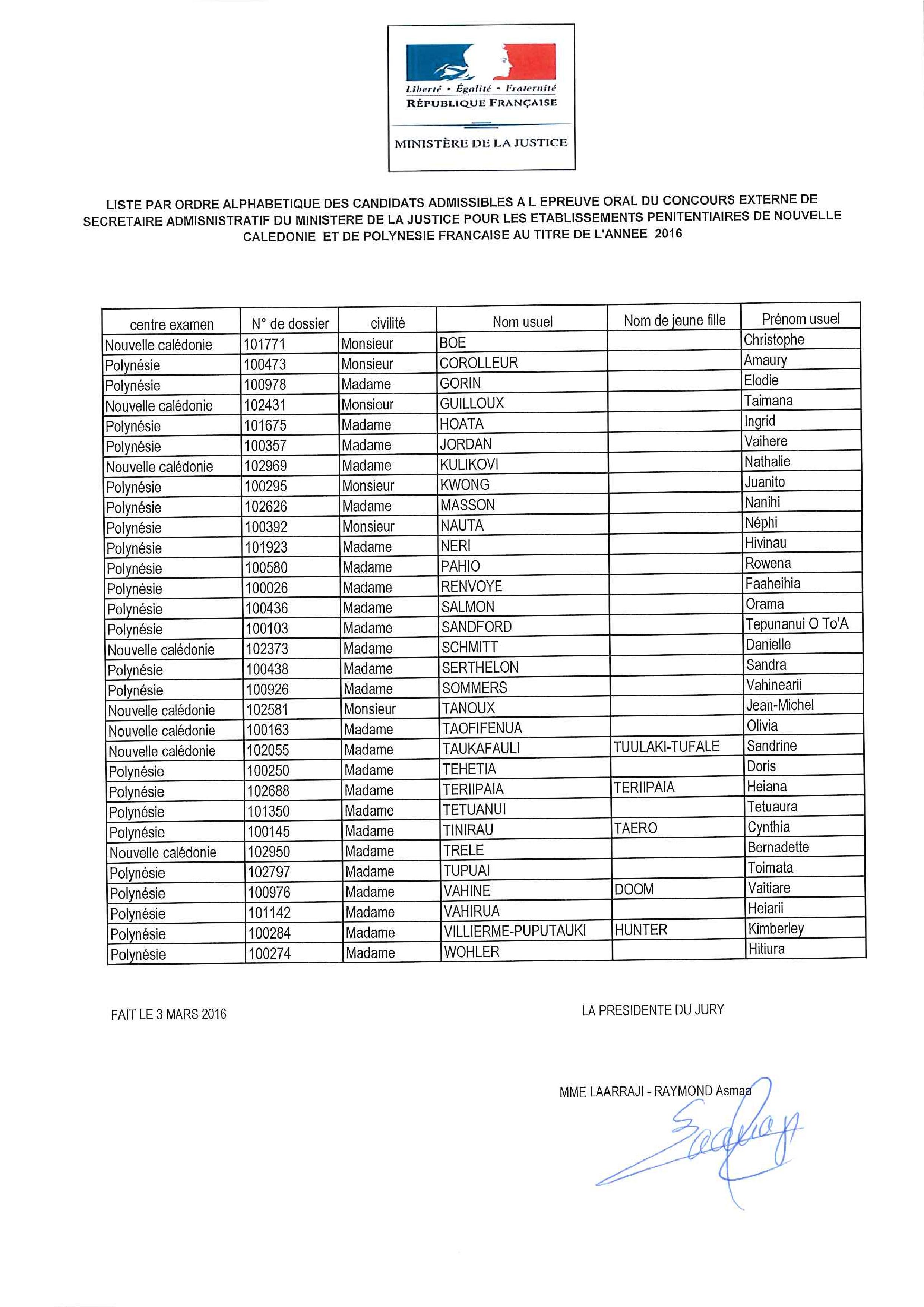 Administration pénitentiaire : la liste des candidats admissibles pour les postes de secrétaires administratifs