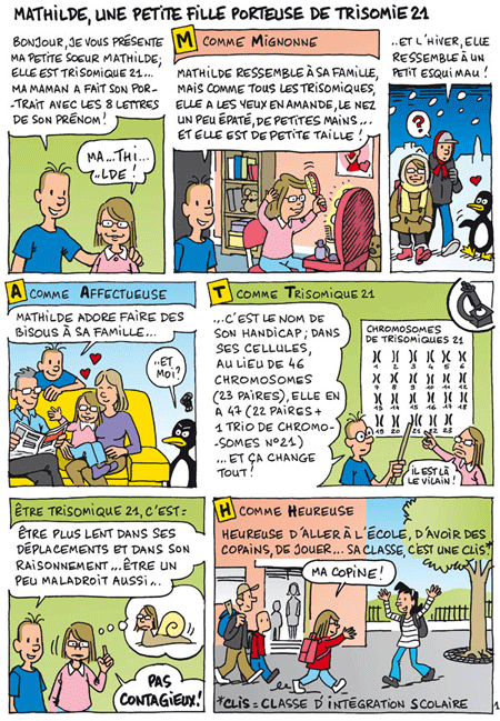 Page enfant : Participez au Tota Tour avec les enfants du centre Papa Nui