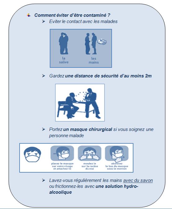 L'épidémie de grippe saisonnière est confirmée