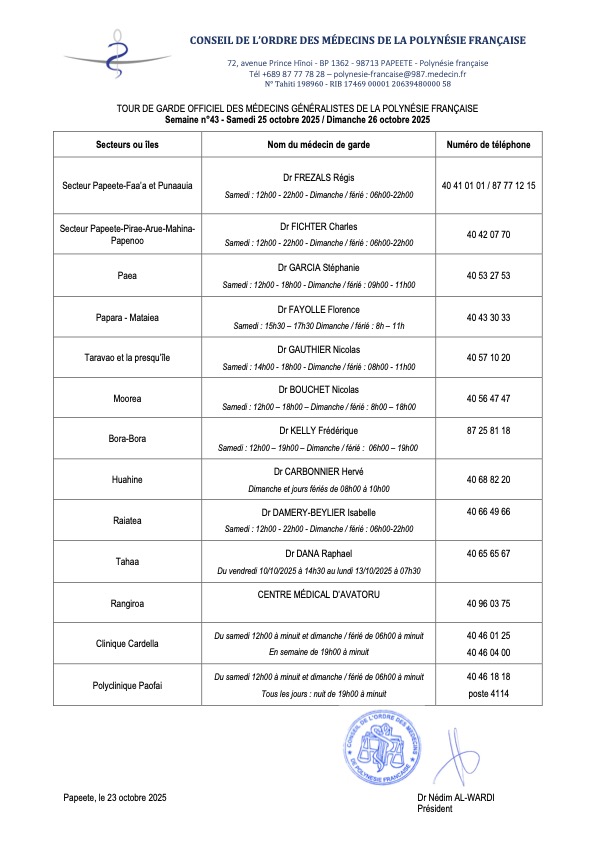 Liste des médecins de garde sur les différents secteurs des Iles du-Vent, Iles Sous-le-Vent et Rangiroa, pour les 25 et 26 octobre