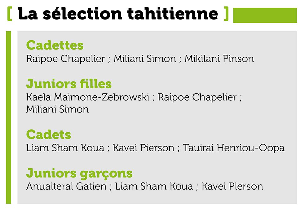 Le surf tahitien sur le pont