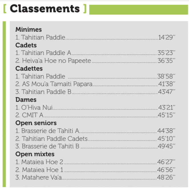 Le Heiva du cœur pour clore l’année 