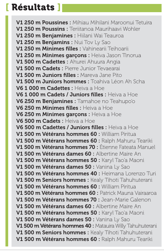 Une Hawaiki Nui Sprint pour préparer les Mondiaux