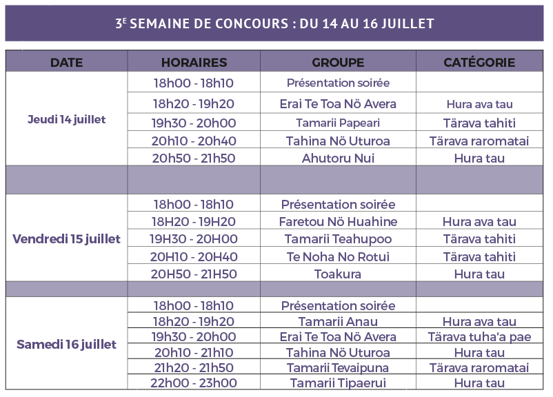 Heiva i Tahiti 2016 : 43 groupes en lice