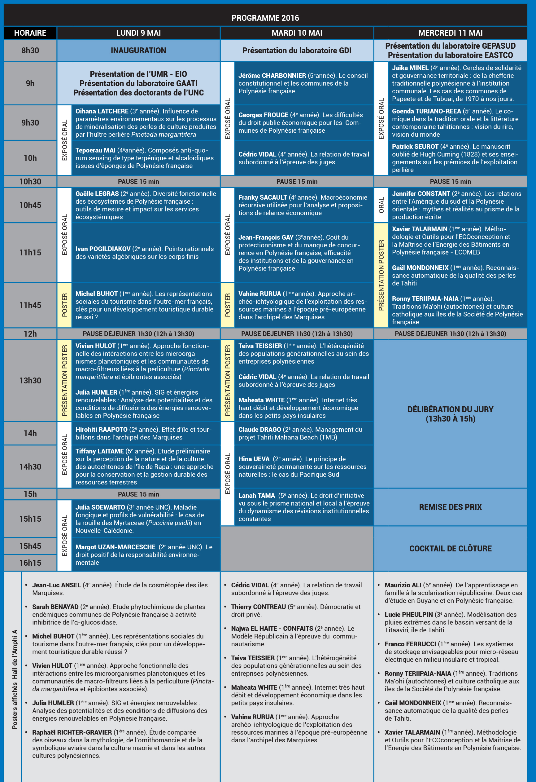 Les doctoriales : la pointe de la recherche universitaire présentée au public