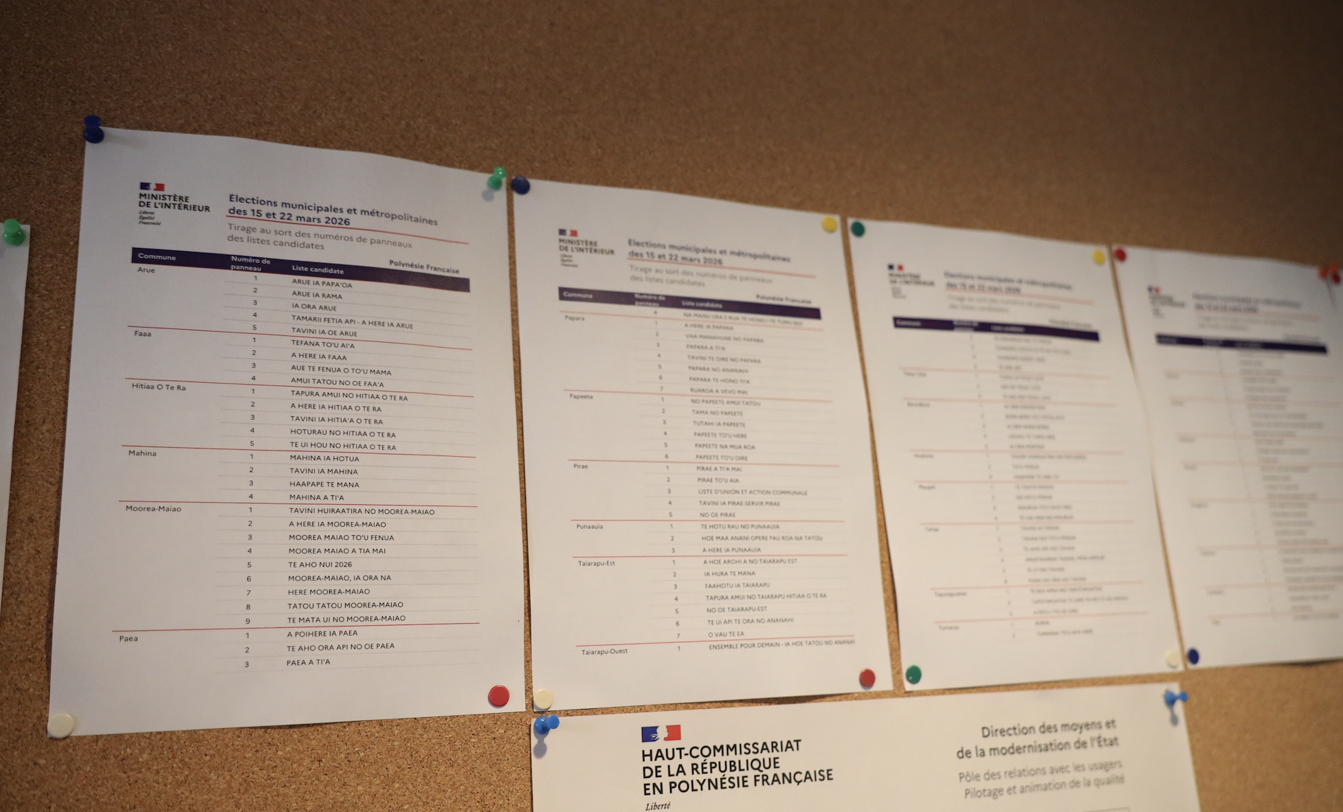 4 876 candidats en lice pour les municipales