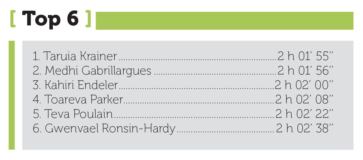 Taruia Krainer vainqueur à Hitia’a