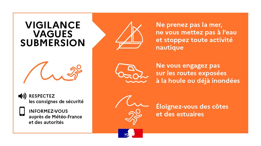 Vague-submersion : extension de la vigilance orange aux Tuamotu Sud et Ouest