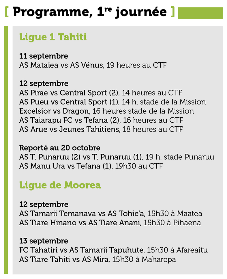 La Fédération tahitienne de football dévoile le calendrier de la saison