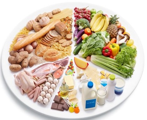 L Index Glycemique Par Frederic Precloux Chiropracteur A Papeete