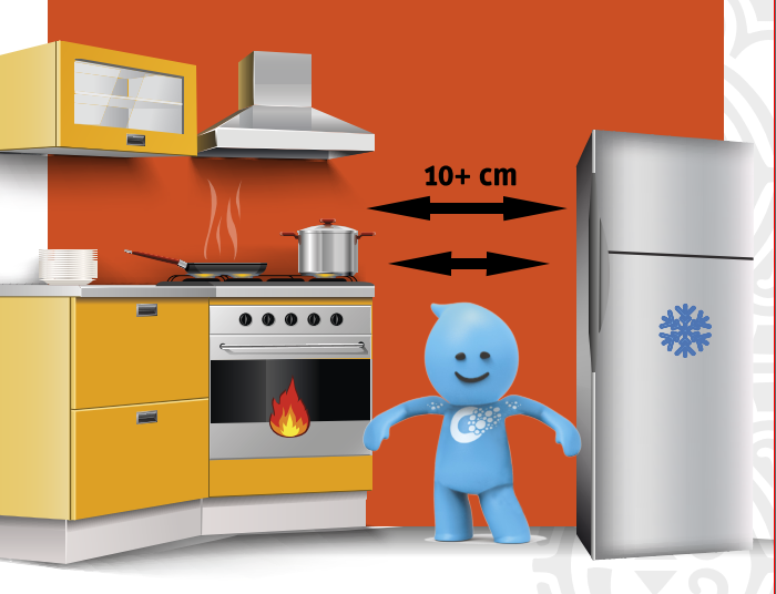 Les bons gestes pour faire des économies